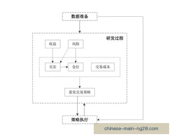 杯赛单场制背景下爆冷发生概率的量化分析与模型构建影响因素研究