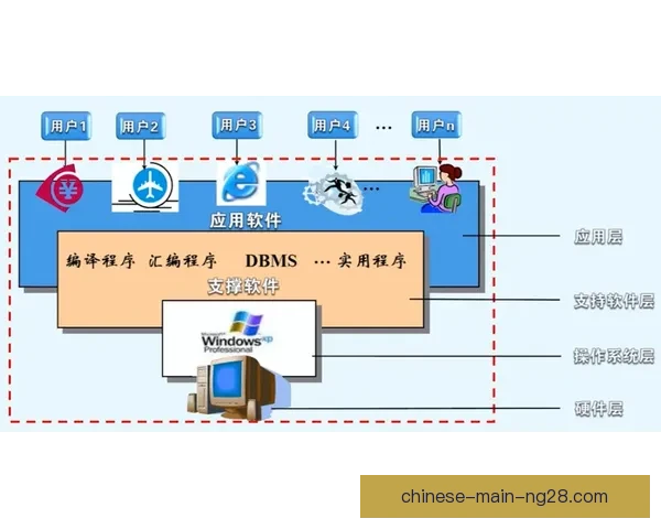 英超财政约束下的引援逻辑与俱乐部长期竞争力构建路径分析策略研究